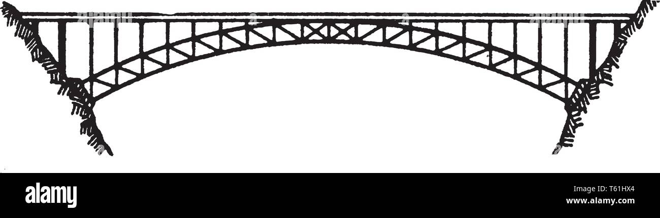 Bridges Drawing PNG Transparent Images Free Download | Vector Files |  Pngtree