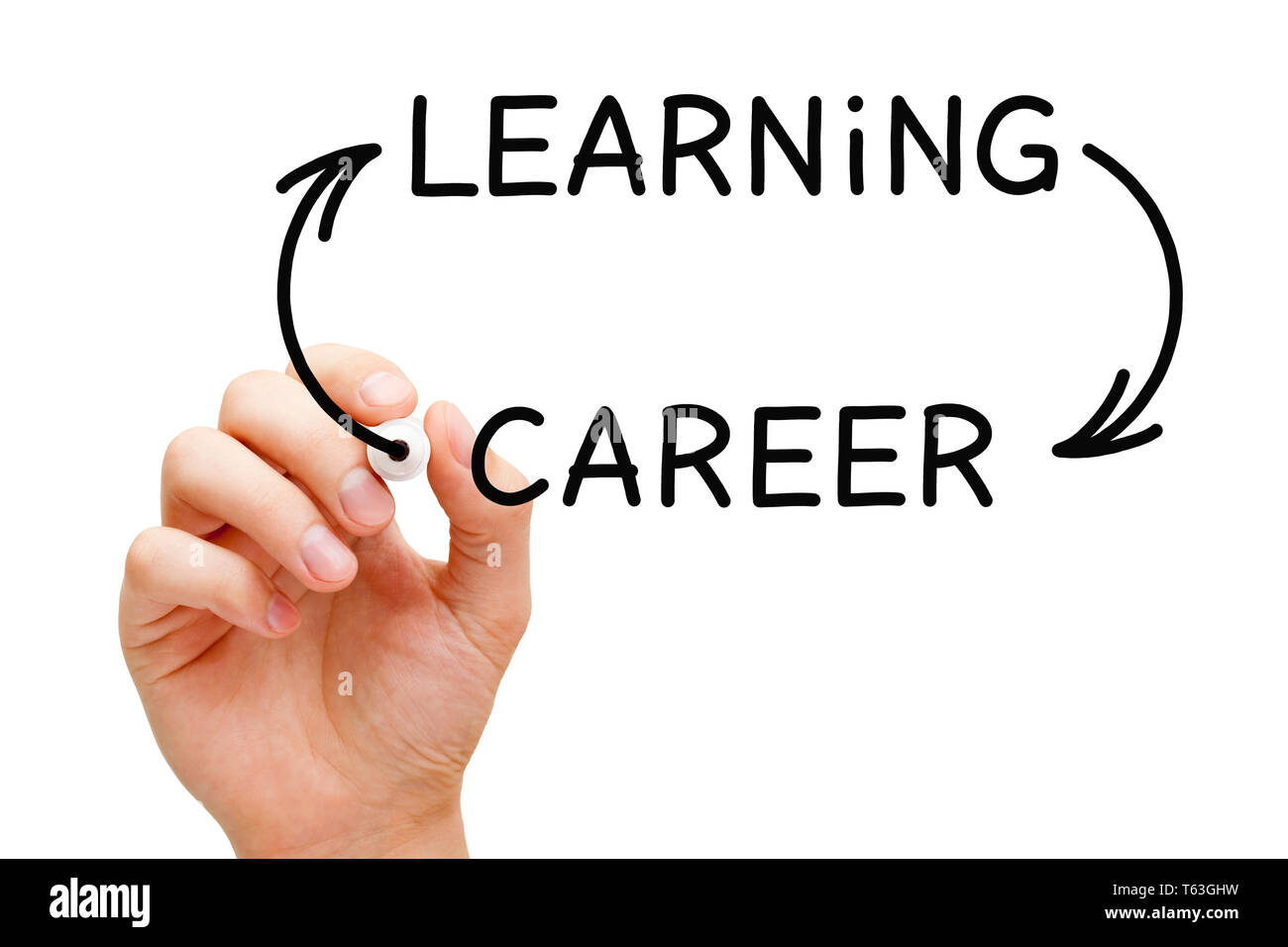 Hand drawing Learning Career arrows concept with black marker on transparent wipe board. Stock Photo
