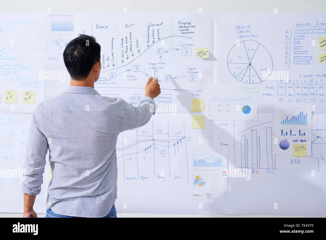 Businessman analyzing development plan Stock Photo