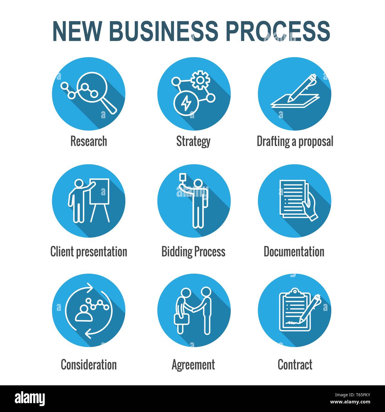 New Business Process Icon Set w Bidding Process, Proposal, & Contract