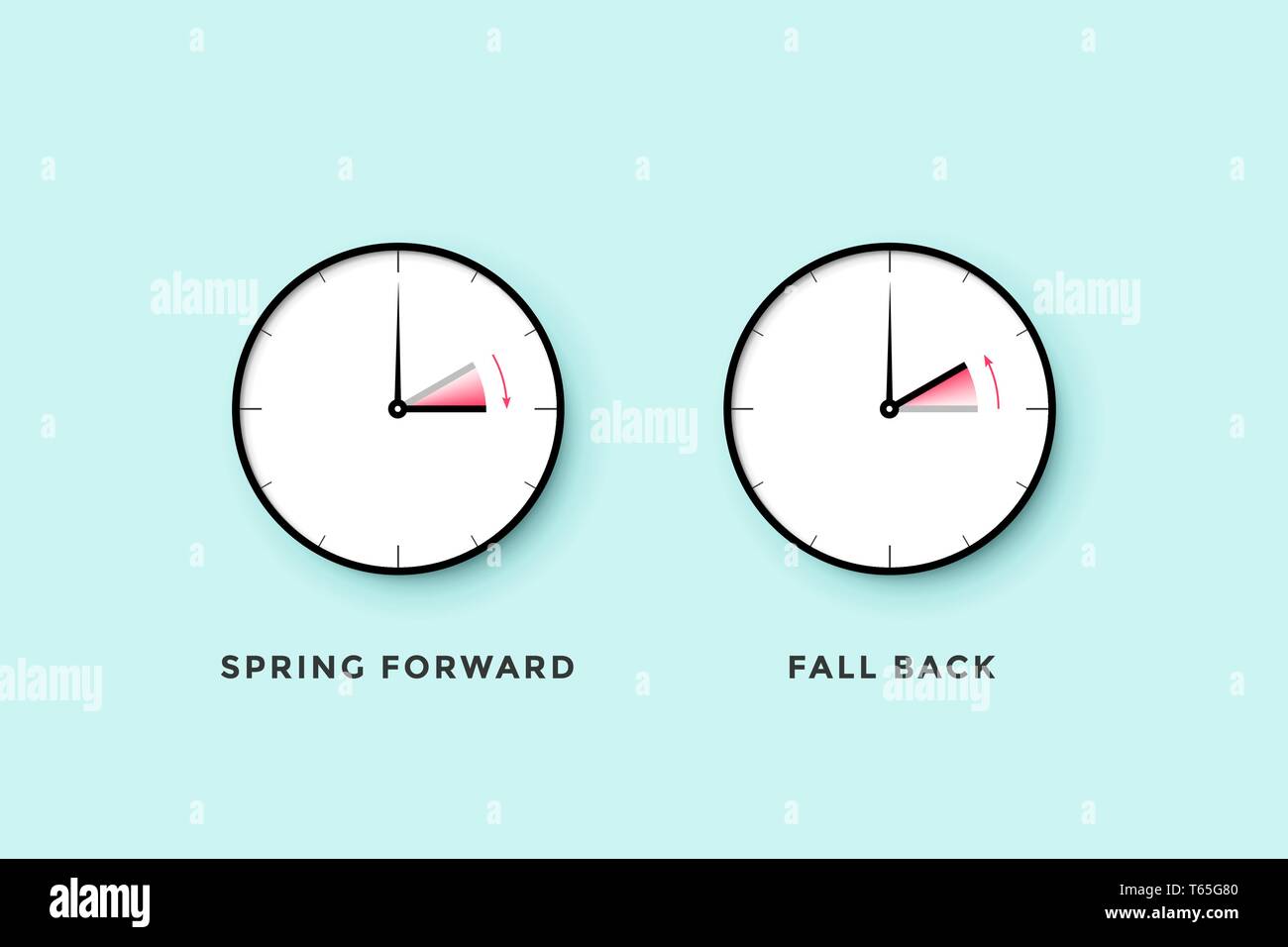 Daylight saving time. Set of clock time for Spring forward, Autumn back