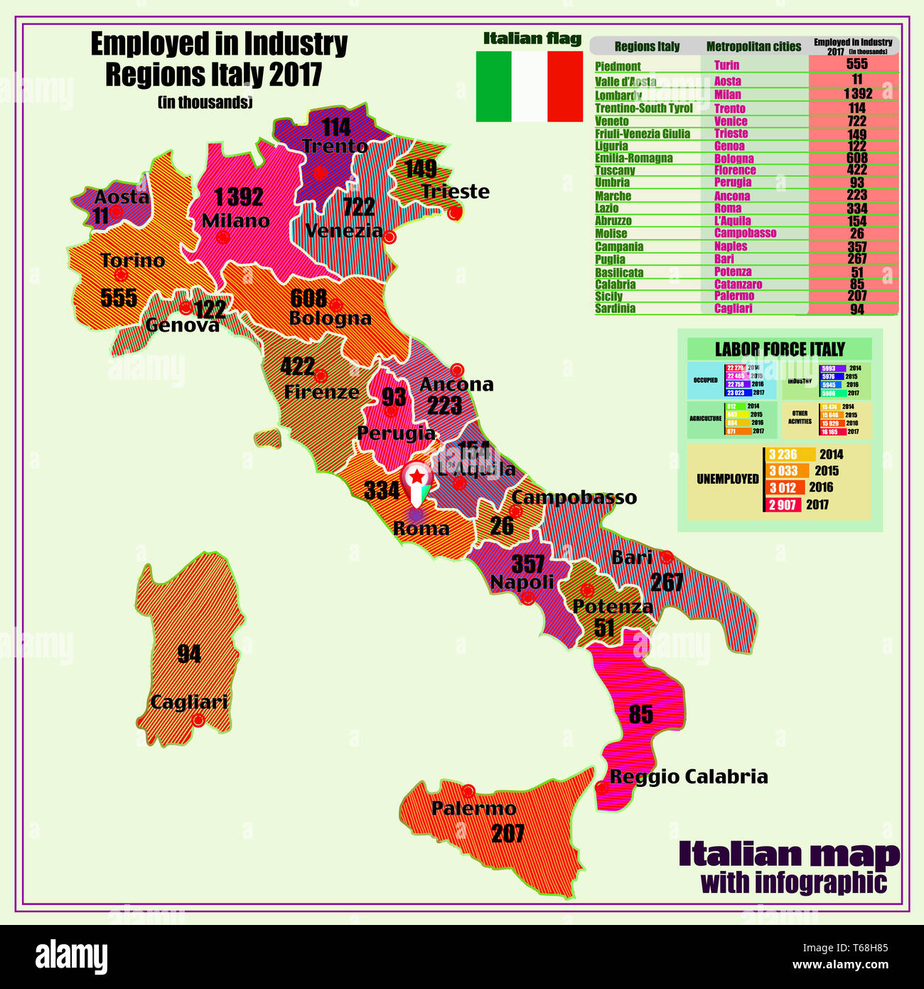 Map Of Italy With Infographic Employed In Industry Illustration With 