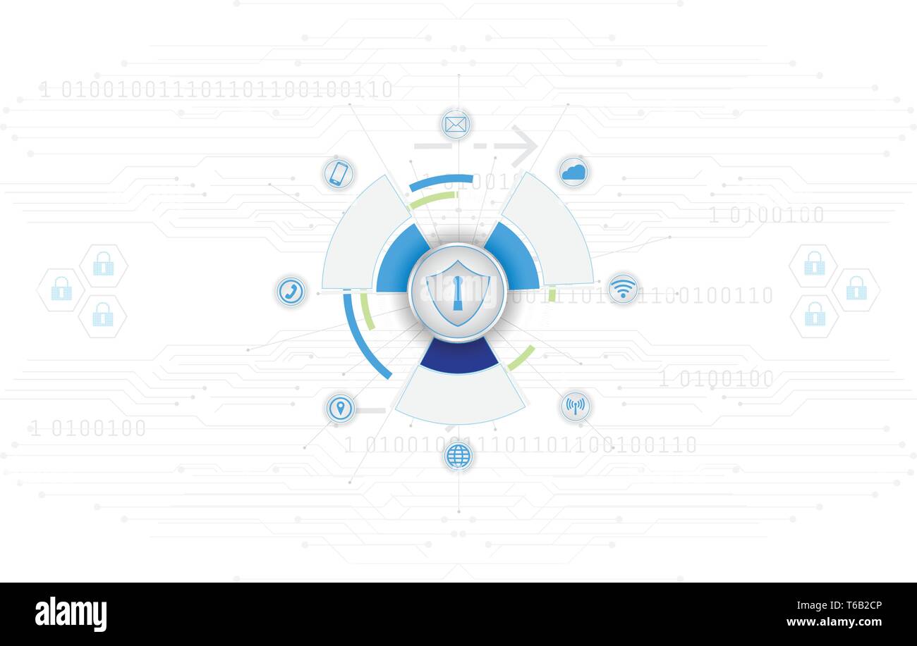 Shield Icon Safety Concept Closed Padlock on Digital Cyber Security ...