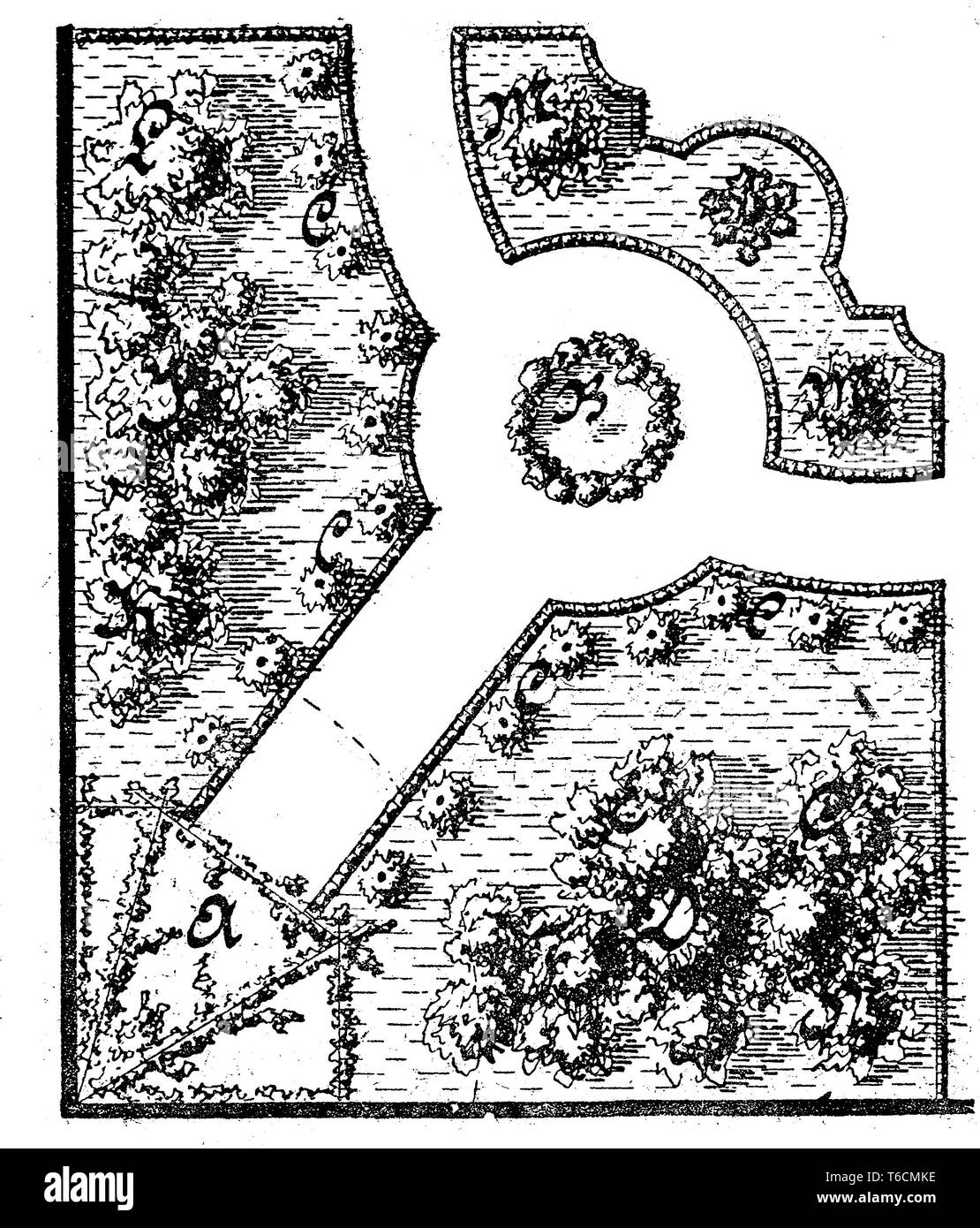 Map of landscaping an ornamental garden. Ornamental gardens use plants designed more for their aesthetic pleasure and appearance: flowering plants and bulbs in addition to foliage plants, ornamental grasses, shrubs and trees. Stock Photo