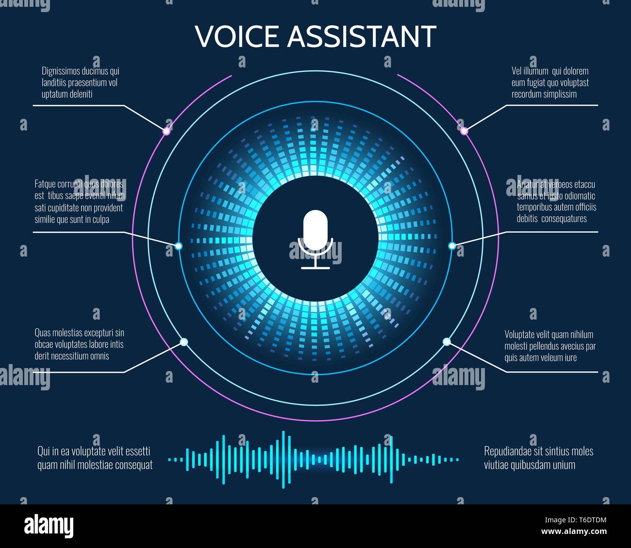 Speech technology assist. Voice ai personal assistance, talking authentic  or talk recognition help concept, sound identity scanner app Stock Vector  Image & Art - Alamy