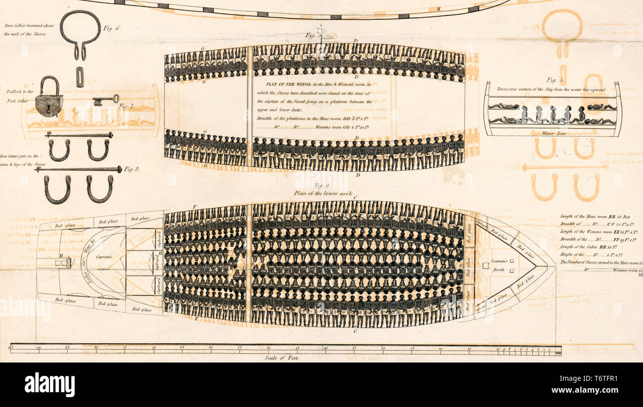 Slave ship hires stock photography and images Alamy