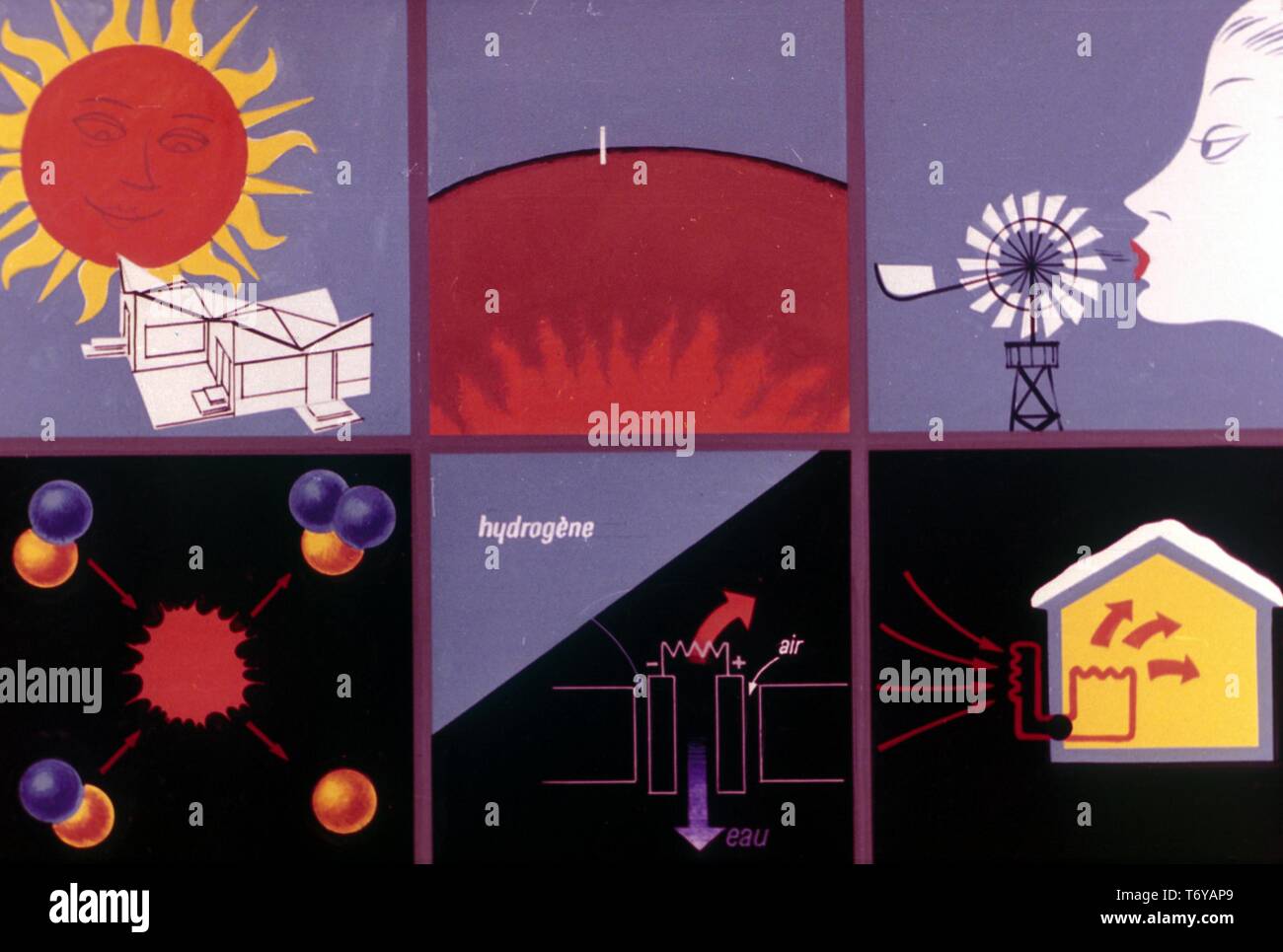 Infographic, labeled in French, showing different ways to derive energy including wind, nuclear, hydroelectric, and solar power, 1975. Image courtesy US Department of Energy. () Stock Photo