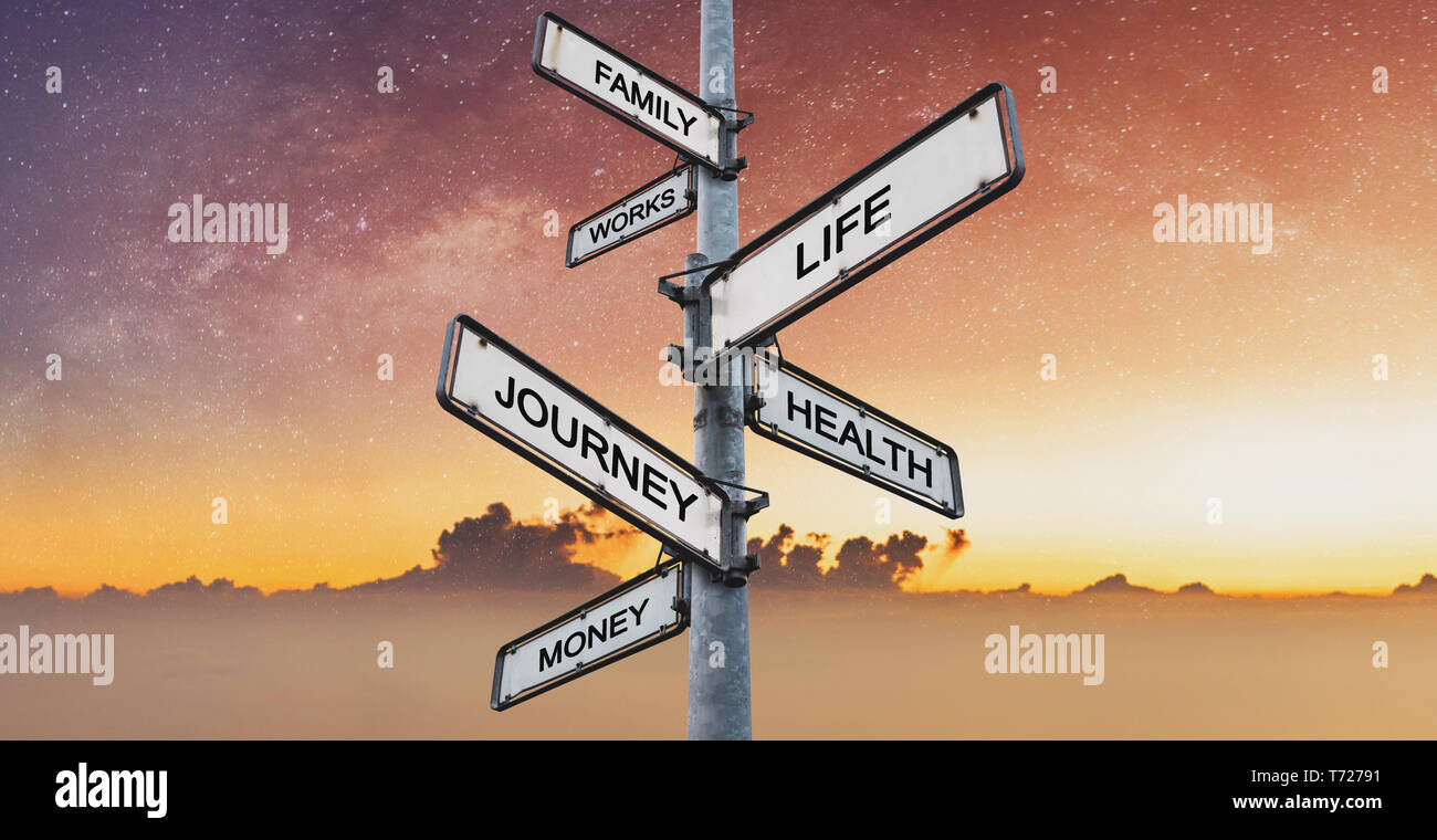 Life balance, Harmony concept. Balanced between work, family, works, money, health, and journey on directional signpost Stock Photo