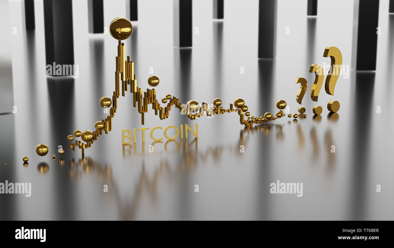 Epic stock chart of Bitcoin cryptocurrency with increase and decrease of  the exchange rate from the beginning. Financial growth concept with golden  Bi Stock Photo - Alamy
