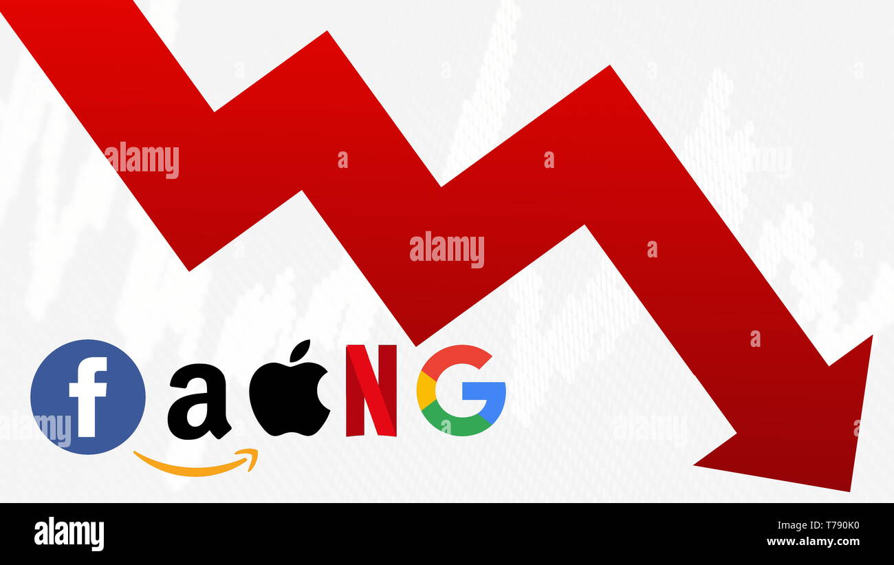 The FAANG stocks are going down. A red zig-zag arrow shows downwards. FAANG is an acronym for the 5 tech stocks, namely Facebook, Apple, Amazon,... Stock Photo