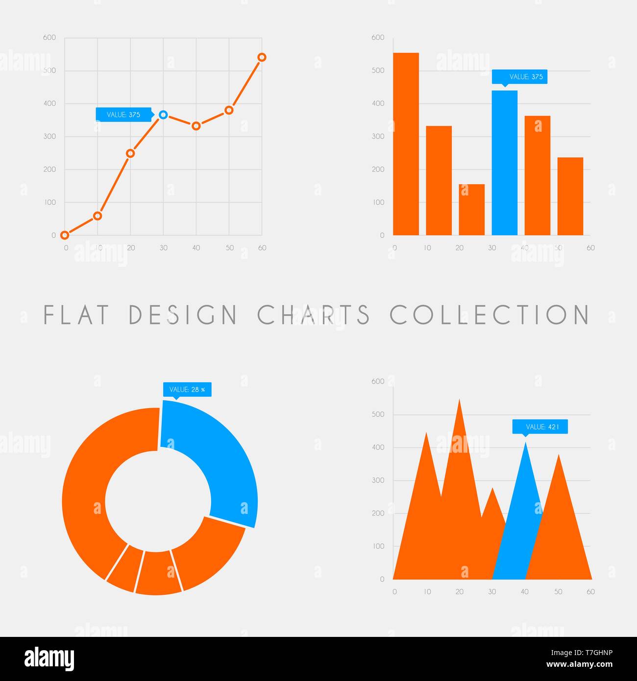 Set of vector flat design infographics statistics charts and graphs