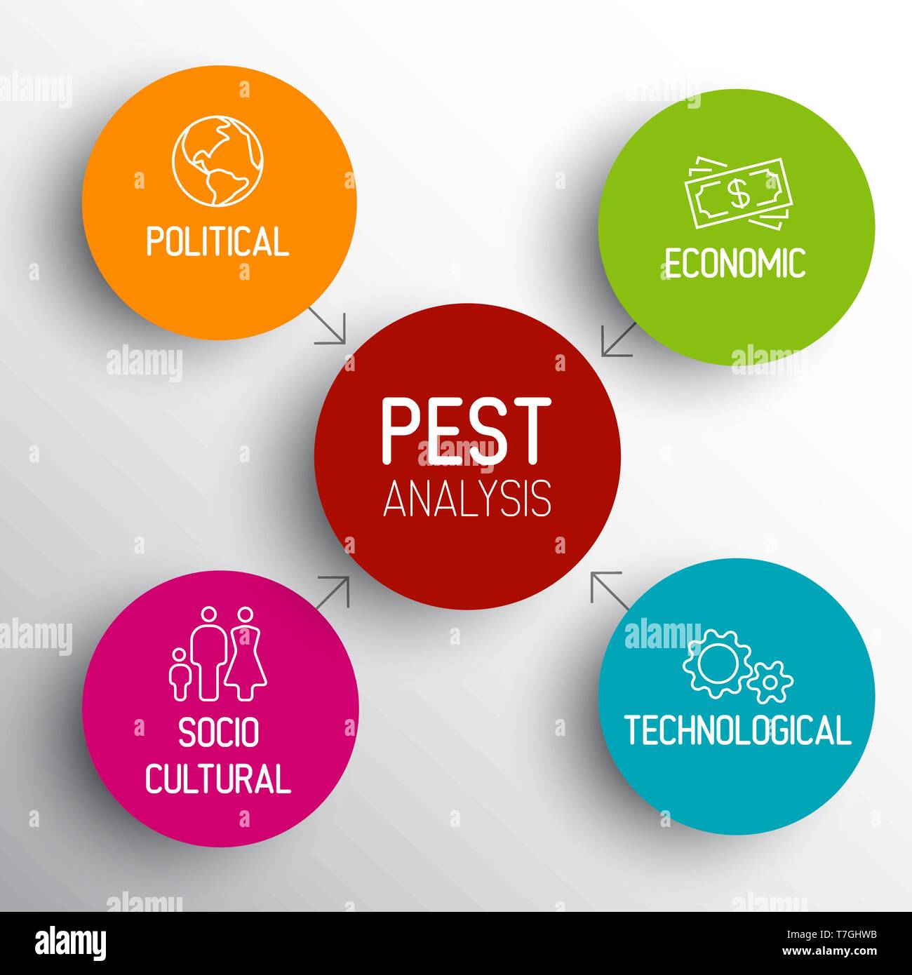 Simple colorful Vector PEST diagram schema Stock Vector Image Art Alamy Simple colorful Vector PEST diagram schema Stock Vector Image Art Alamy