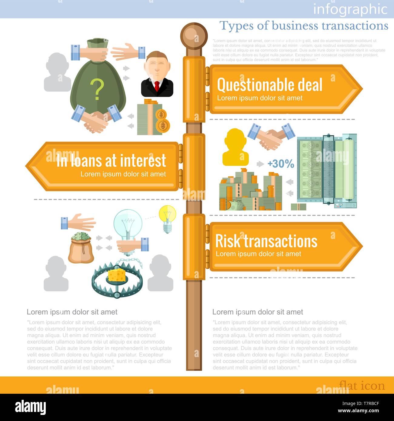 road sign infographic with different types of business transactions ...