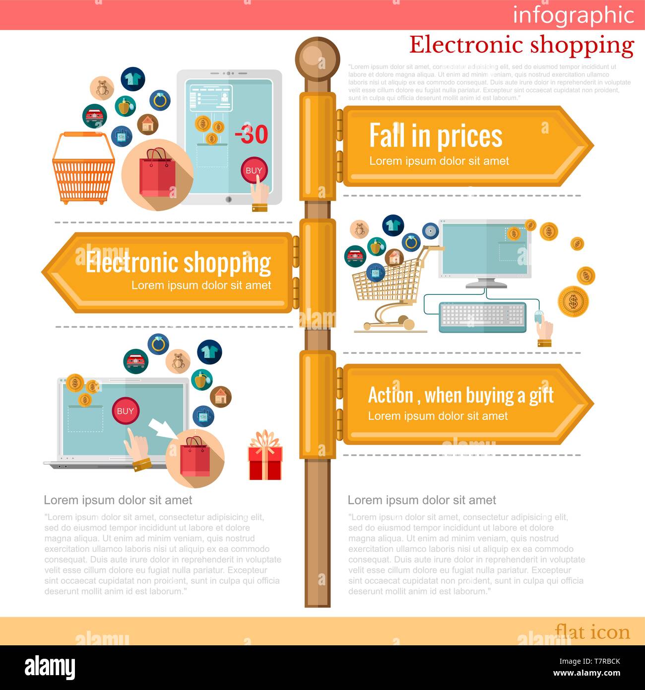 road sign infographic with different types of business. Fall in prices
