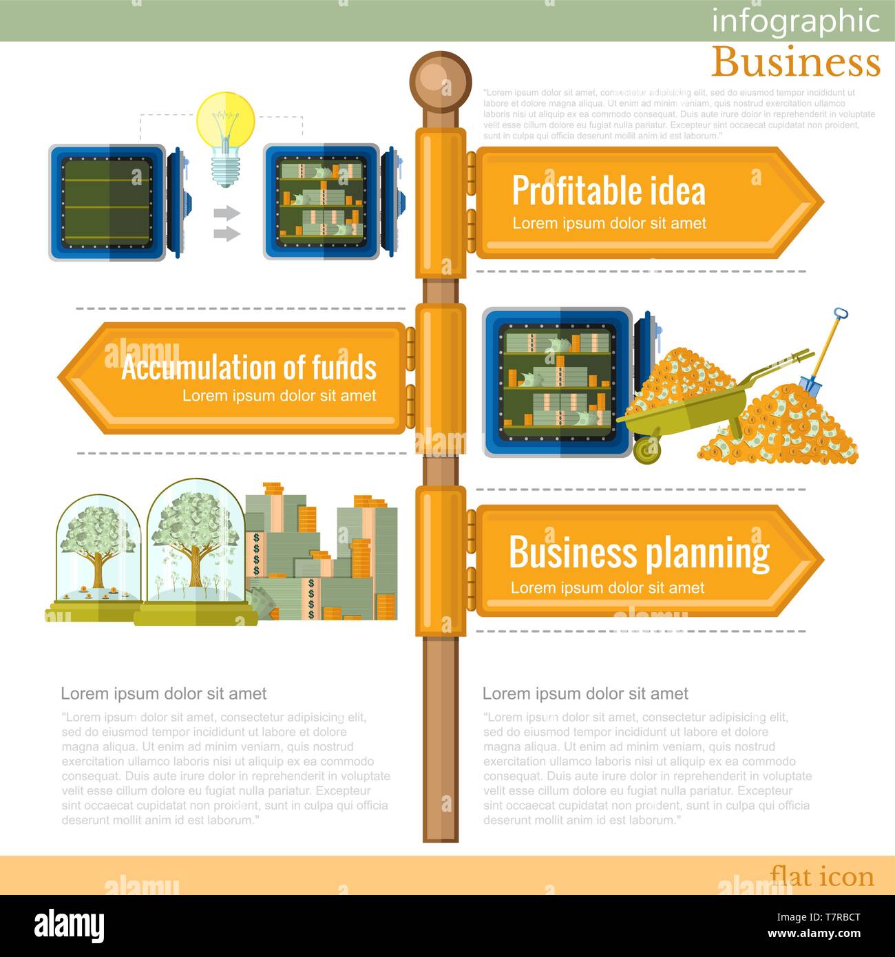 road sign infographic with different types of business. Profitable idea