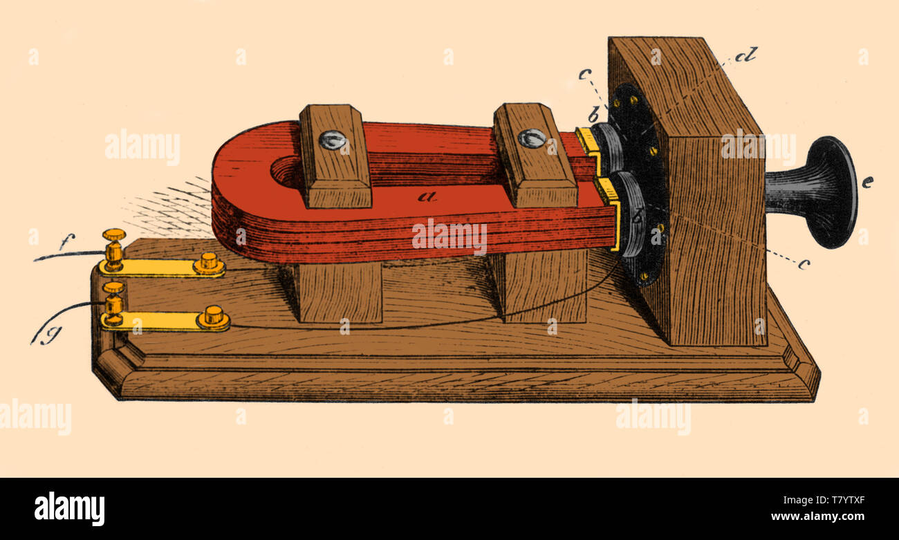 Bells telephone system hires stock photography and images Alamy