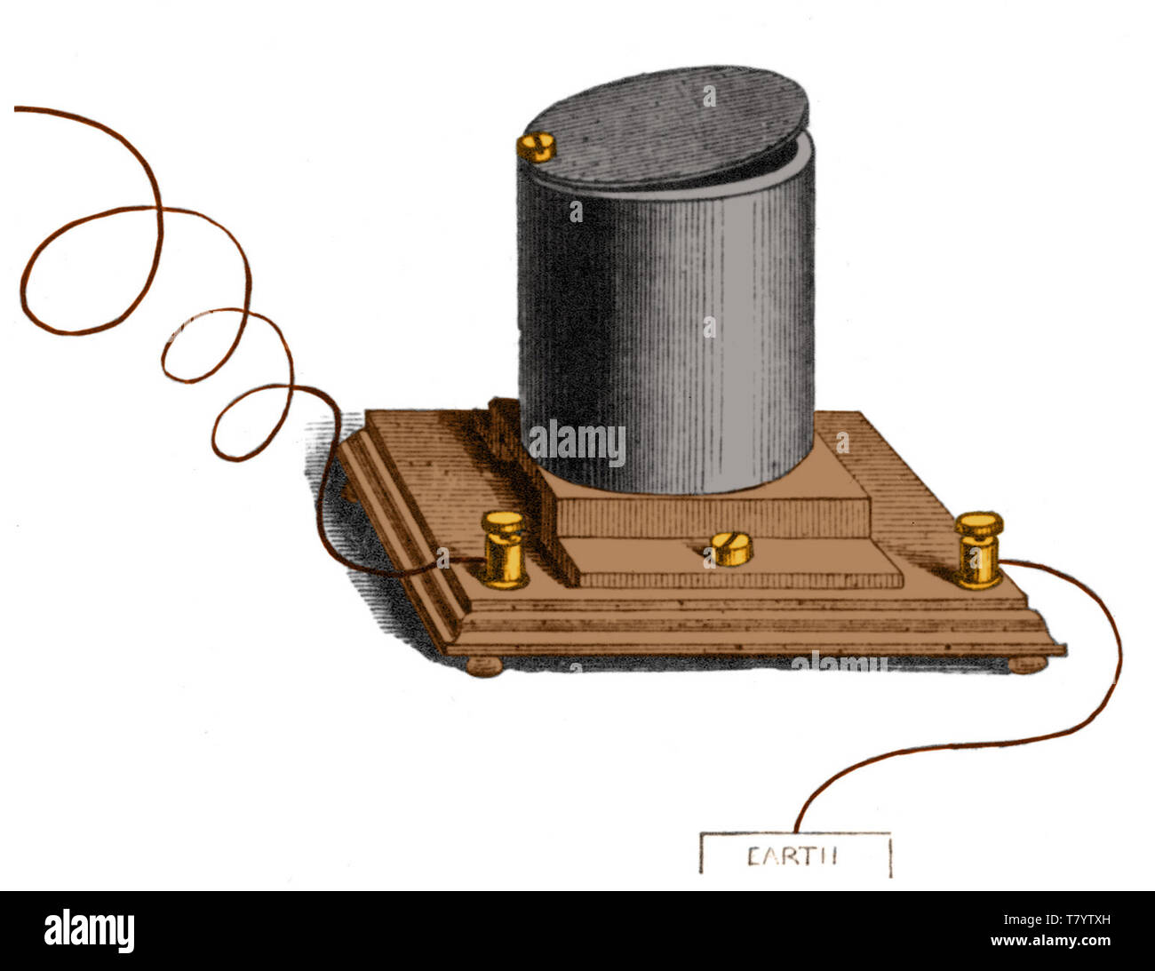Bell's Telephone Receiver, 1876 Stock Photo Alamy