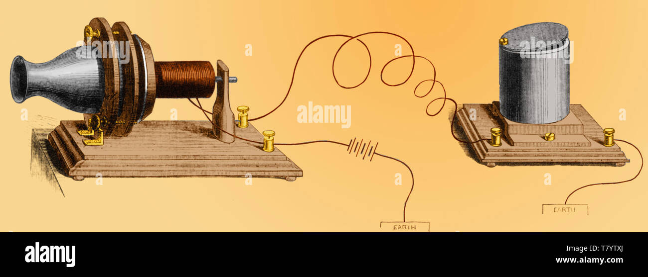 Bell's Telephone Transmitter and Receiver, 1876 Stock Photo