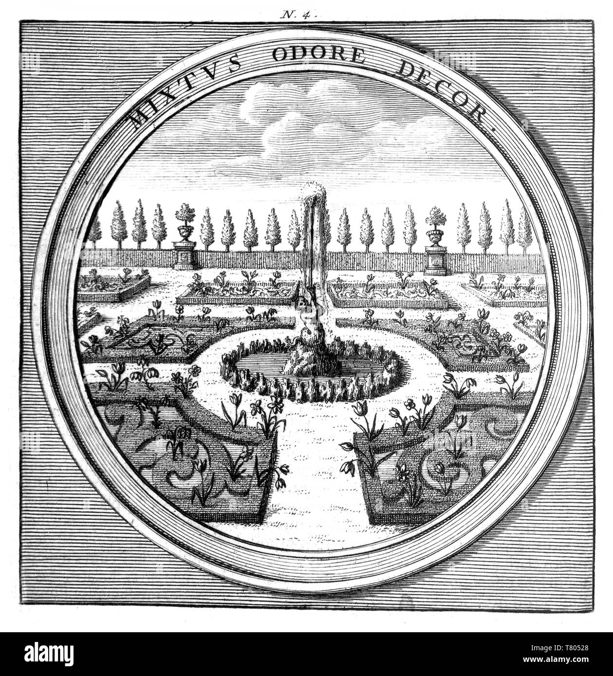 Meteorologia, Geometric Garden, 1709 Stock Photo