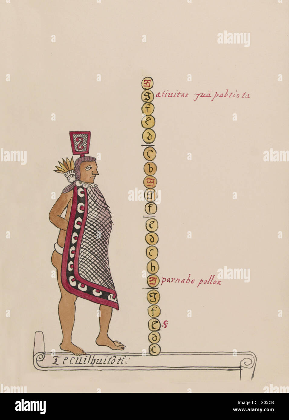 Tovar Codex, Tecuilhuitontli, 7th Month Aztec Calendar Stock Photo