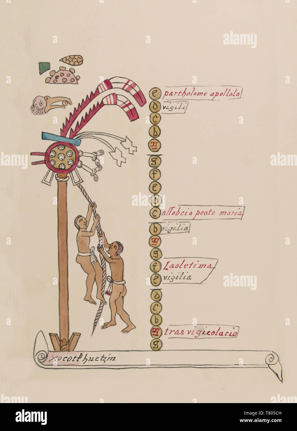 Tovar Codex, Hueymiccaihuitl, 10th Month Aztec Calendar Stock Photo