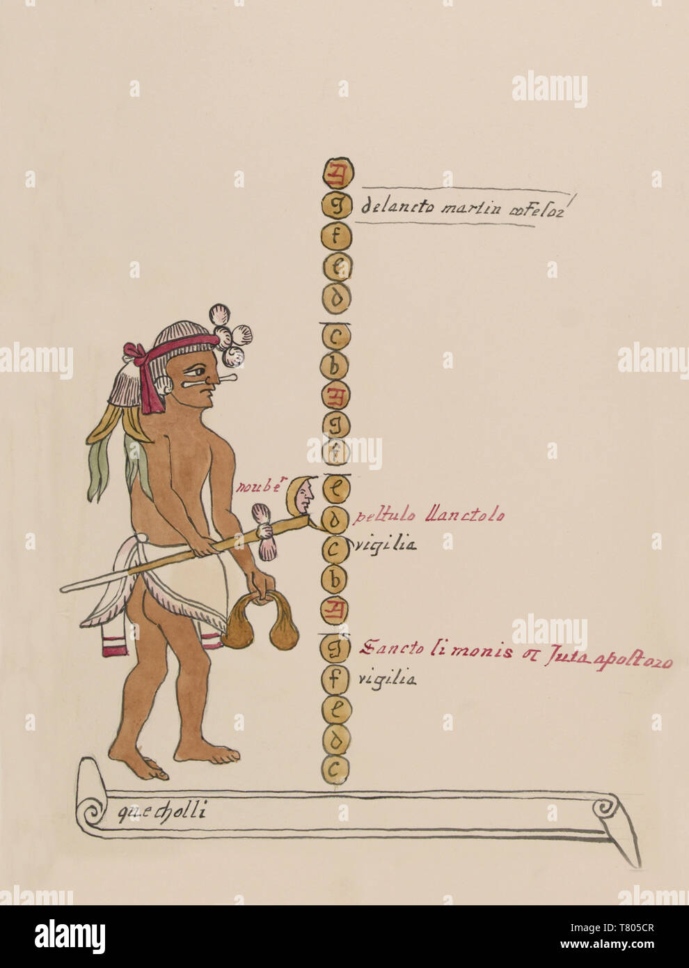 Tovar Codex, Quecholli, 14th Month Aztec Calendar Stock Photo