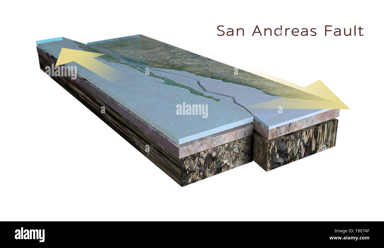 San Andreas Fault, Illustration Stock Photo