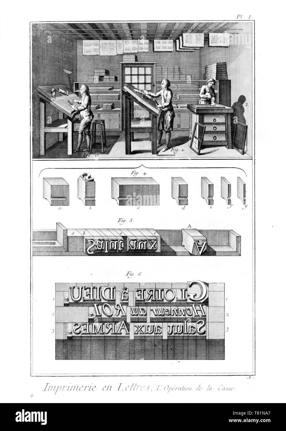 EncyclopÃ©die, Printers Workshop Stock Photo