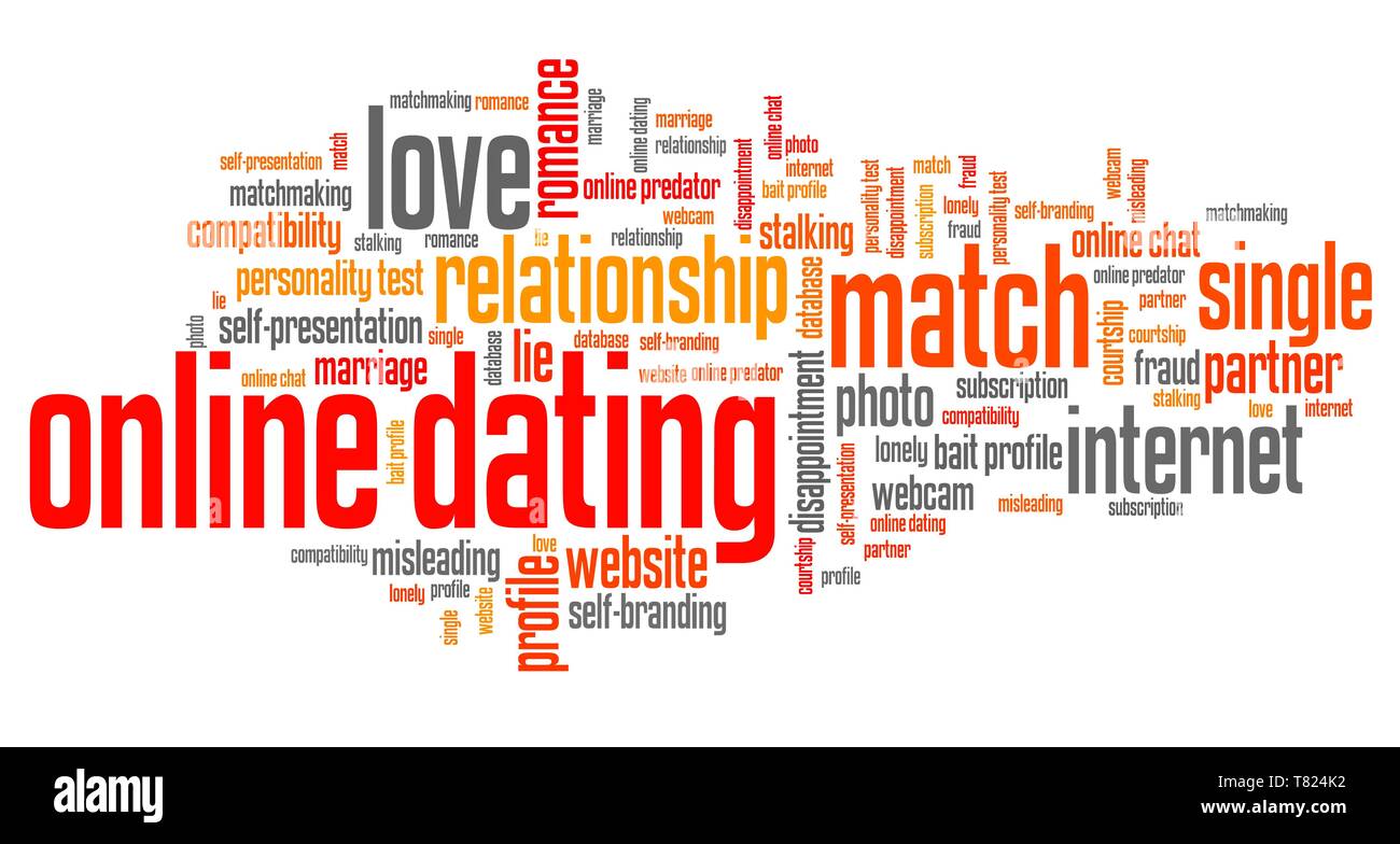 Online Dating Research: Statistics…