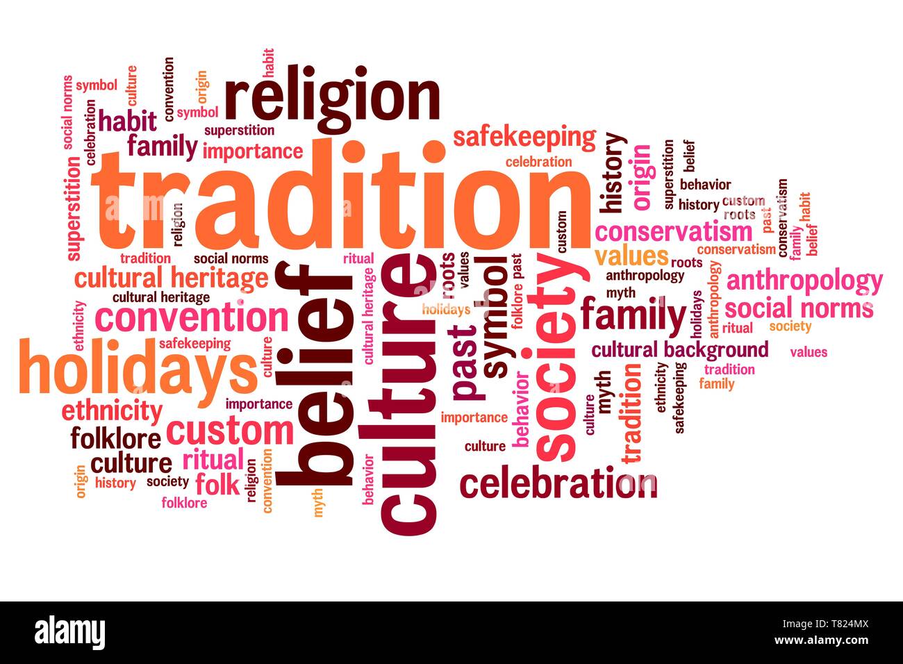 Safety Culture Word Cloud safety-culture-word-cloud