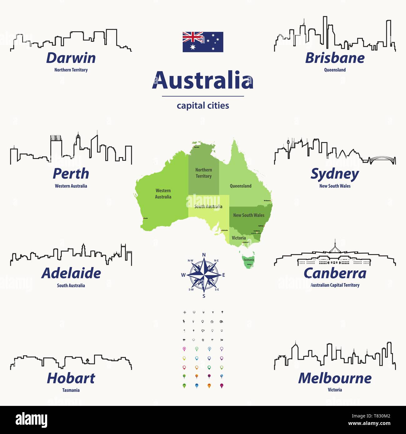 vector illustration of Australia states map with skylines of capital cities Stock Vector