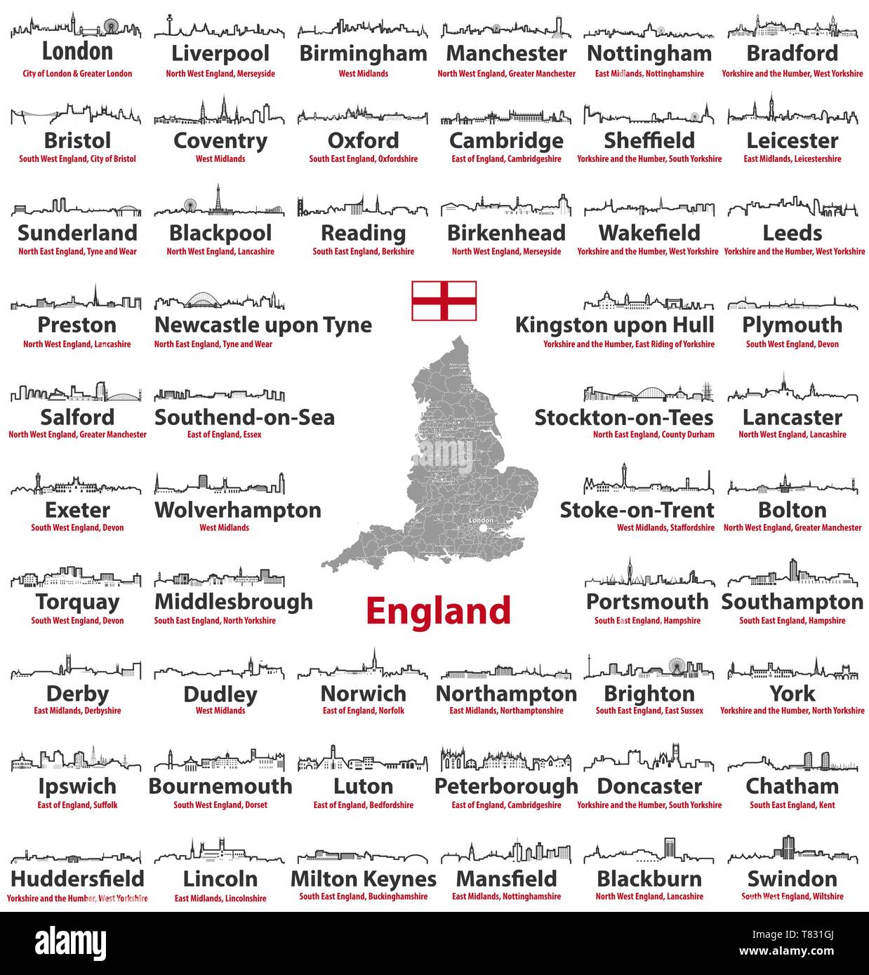 England map and cities skylines with names of city, region and ceremonial county Stock Vector