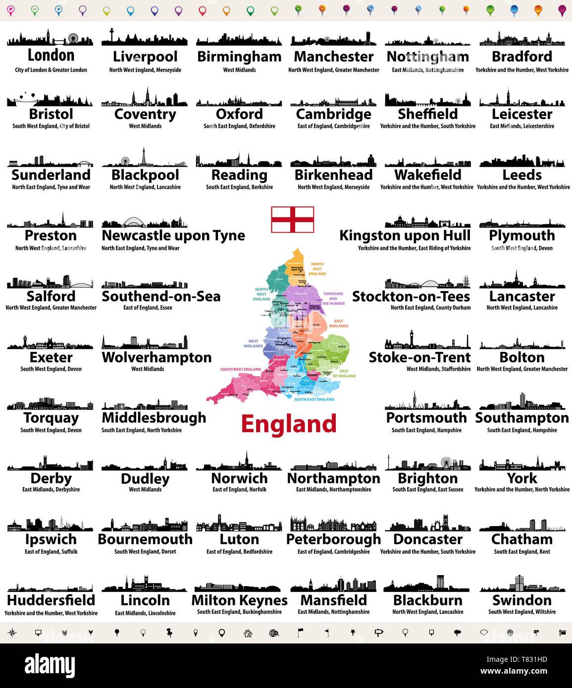 England map and cities skylines with names of city, region and ceremonial county Stock Vector