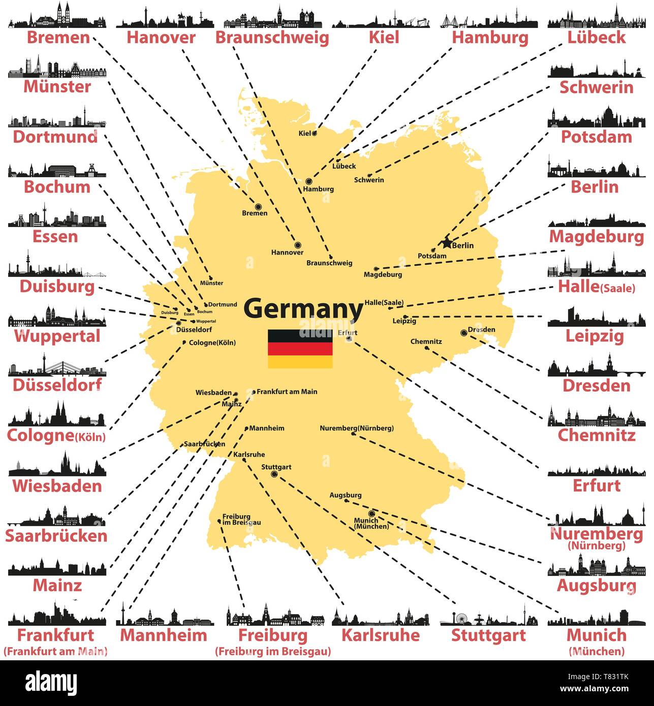 Germany map with largest cities skylines silhouettes vector set Stock Vector