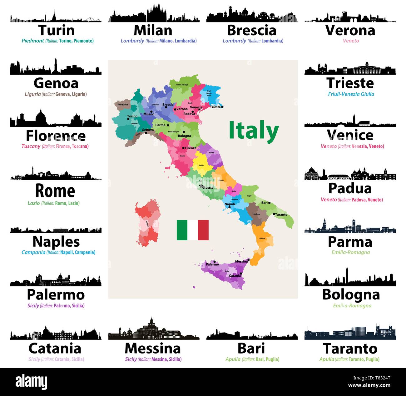 map of Italy with largest italian cities skylines silhouettes Stock Vector