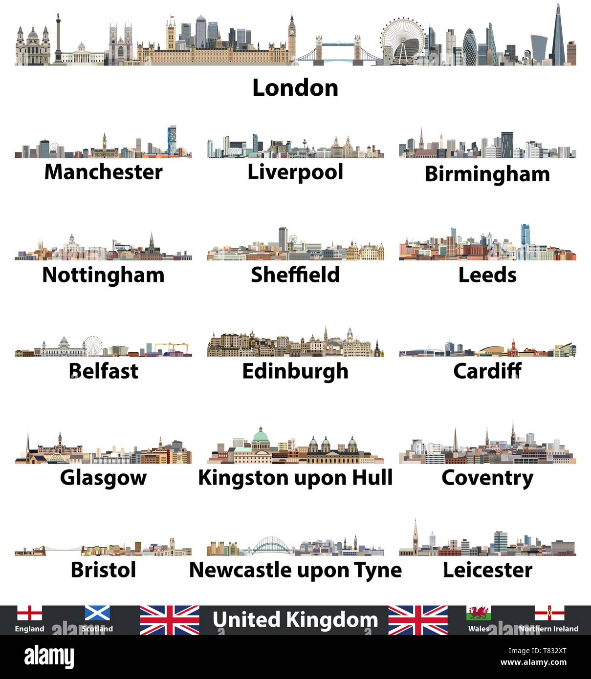 United Kingdom largest cities skylines vector set Stock Vector