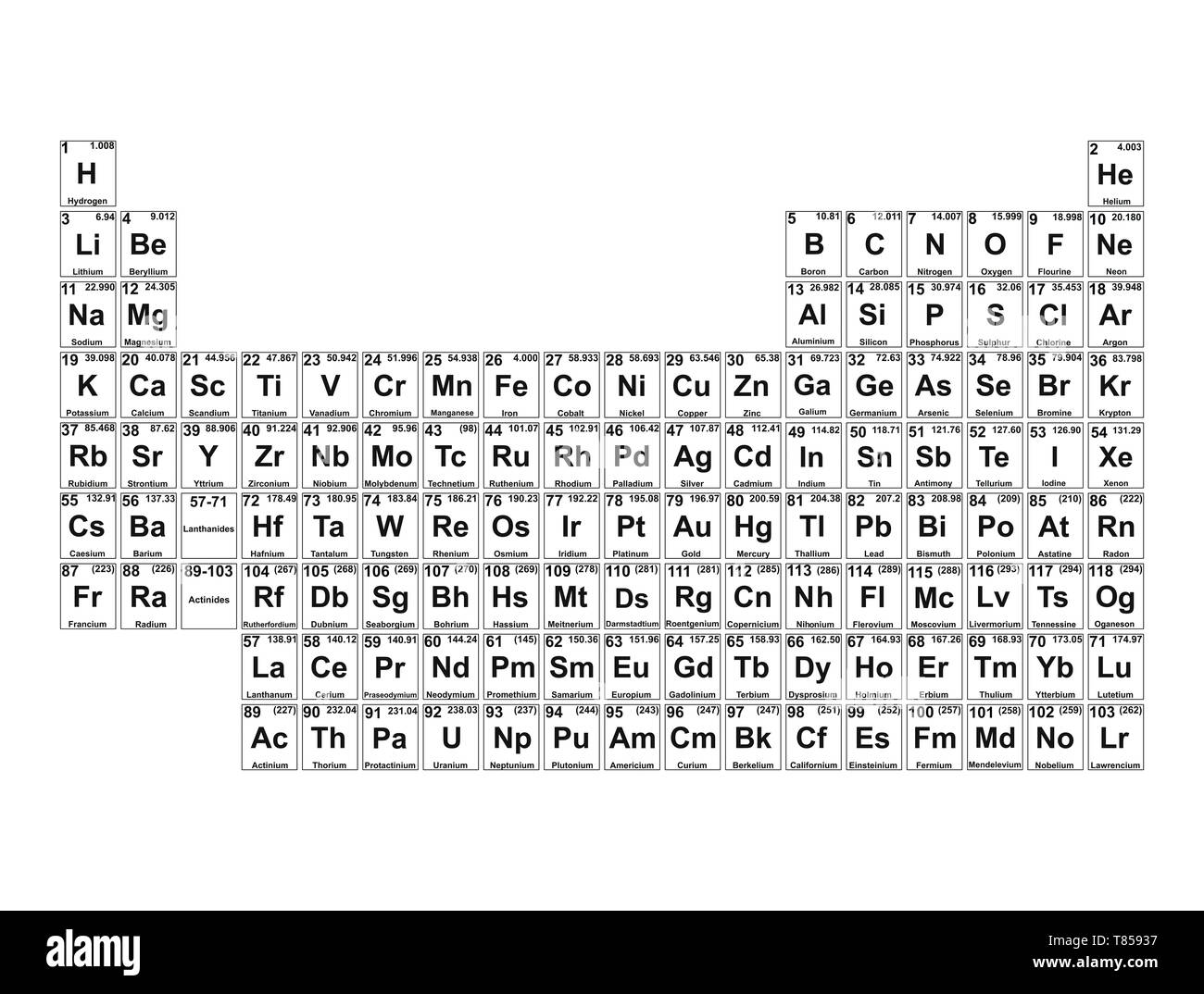 Periodic table, illustration Stock Photo