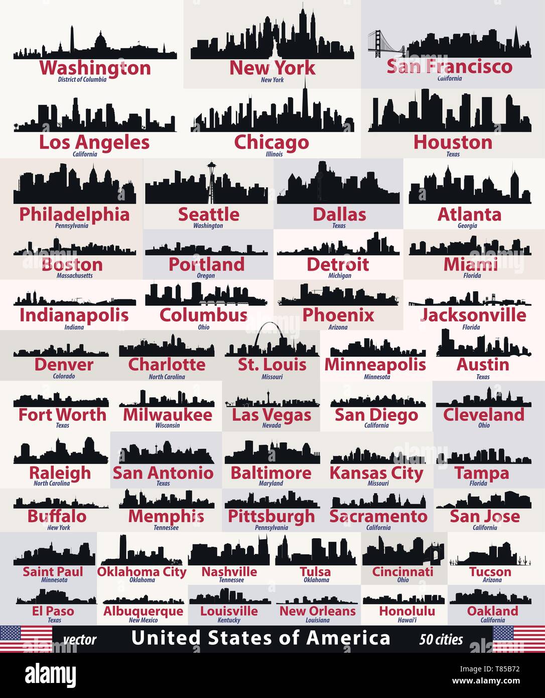 vector set of United States cities skylines silhouettes Stock Vector