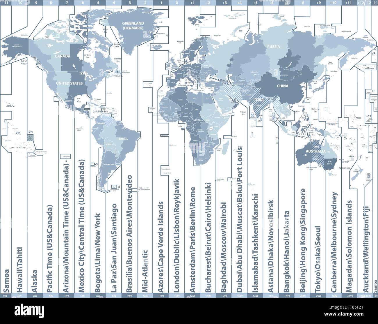 color worldwide vector map of local time zones Stock Vector