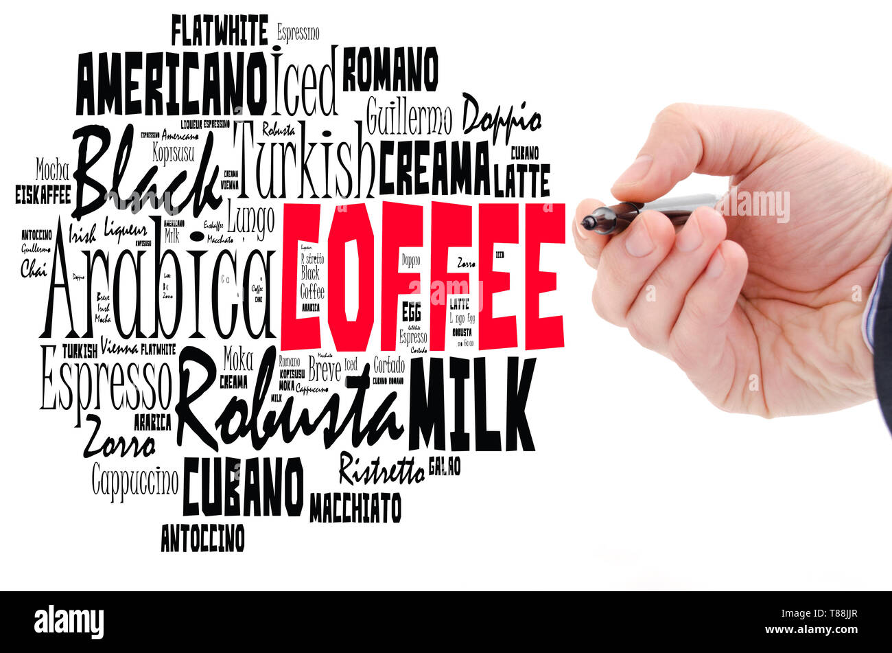 Coffee drinks words cloud collage over white background Stock Photo