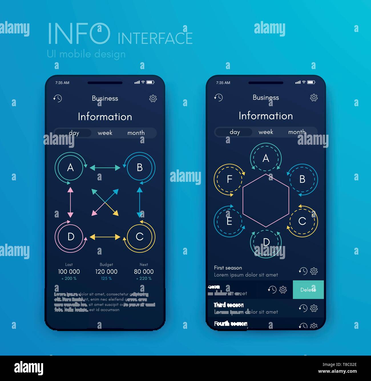 User interface with infographics with charts and graphs in flat design ...