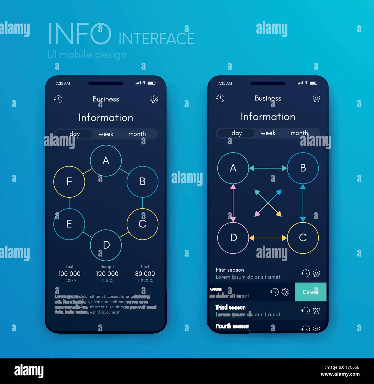 User interface with infographics with charts and graphs in flat design ...