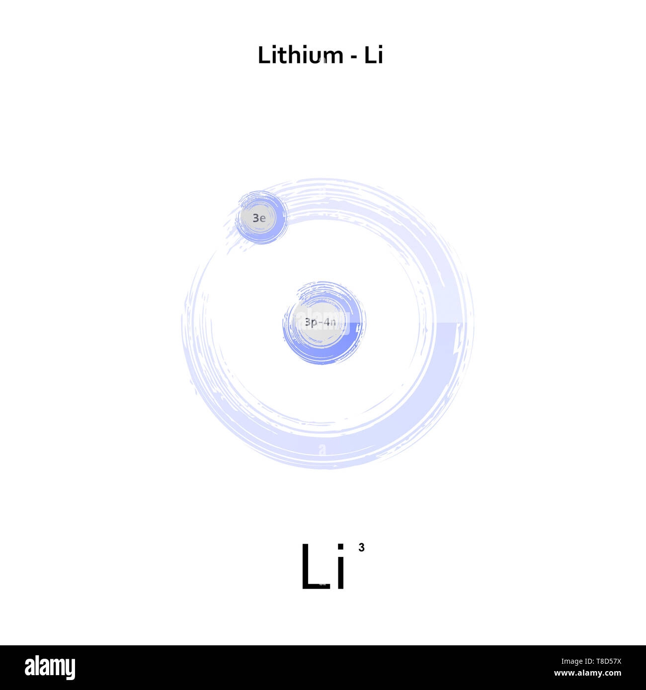 Lithium chemical element atomic structure illustration backdrop Stock ...