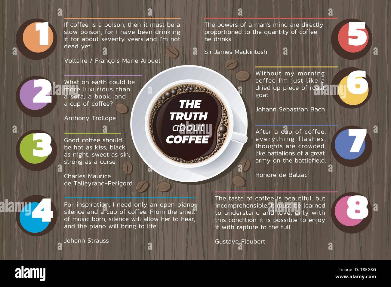 Coffees Hidden Powers Uncover The Remarkable Truth About Your Daily Brew - 68jzah8