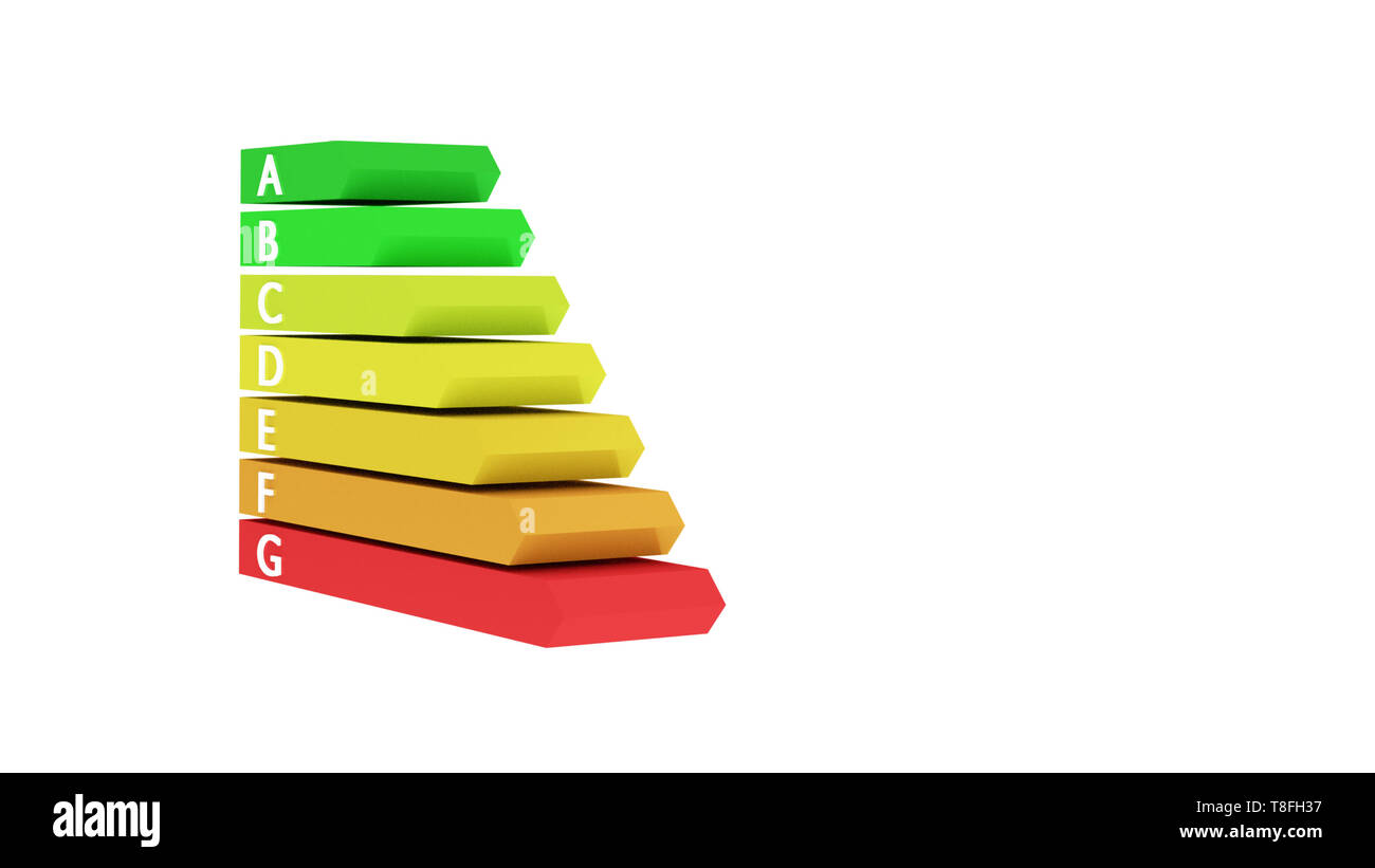 Energy Class Rating System Made Of 3d Render Illustration Of Bar Chart energy-class-rating-system-made-of-3d-render-illustration-of-bar-chart