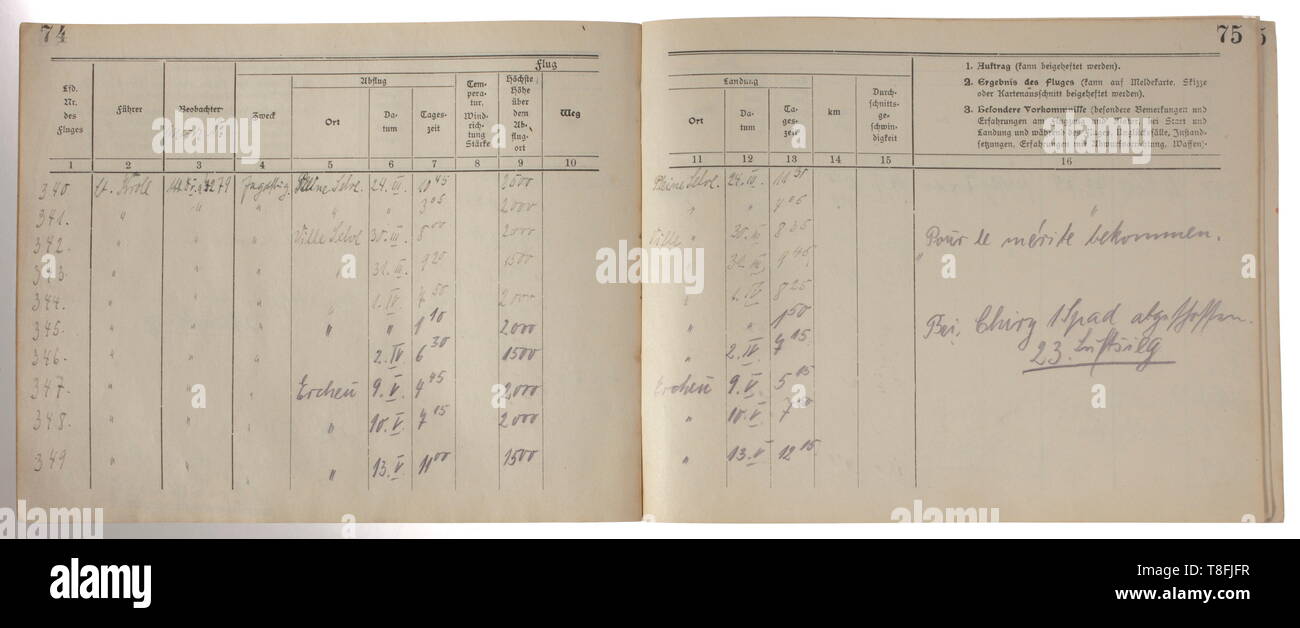 Reserve 1st Lieutenant Heinrich Kroll - flight log book from 24 May 1916 to 30 June 1918 A total of 389 flight entries, mostly in ink, beginning with operations with FFA 17 (24 flights, mostly long-range reconnaissance, one bombing mission, Rumpler C.I. and Albatros C.V.), including his first aerial combat on 26 September 1916 with '1 Nieuport und 1 Caudron'. From 3 November 1916, operations with Jasta 9 include 154 flight entries in a Fokker E III and IV, Halberstadt D I, LVG D I and Albatros D II 20th century, Editorial-Use-Only Stock Photo