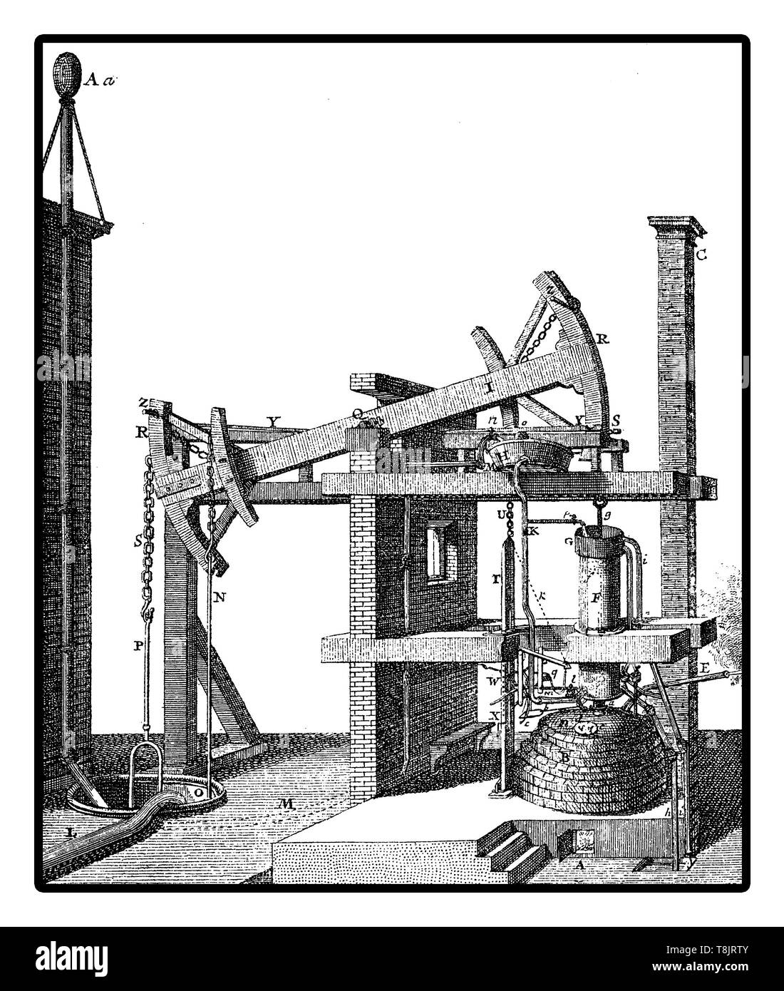 Steam engine year 1727. The first commercially successful engine was developed in 1712 Stock Photo