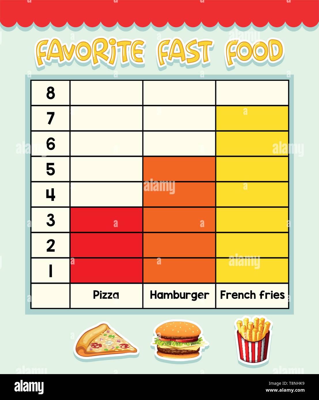 favorite fast food chart illustration Stock Vector Image & Art Alamy