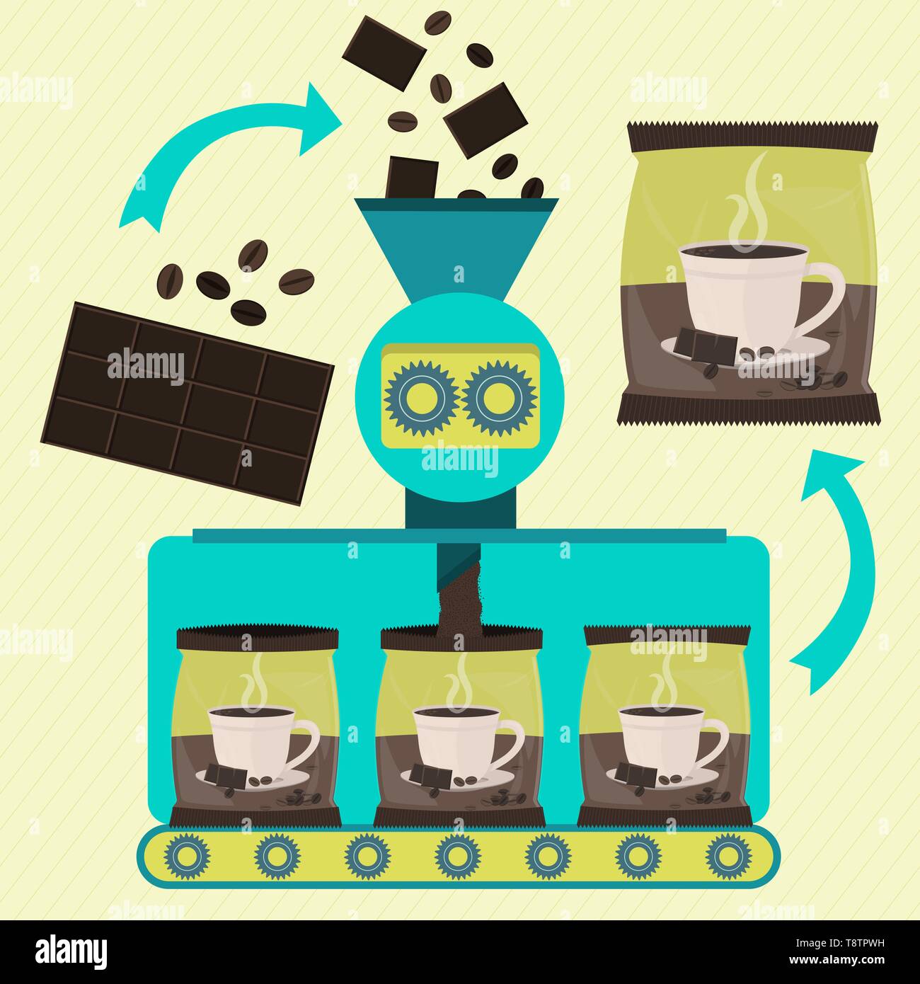 Coffee and chocolate powder line series production. Factory of packed