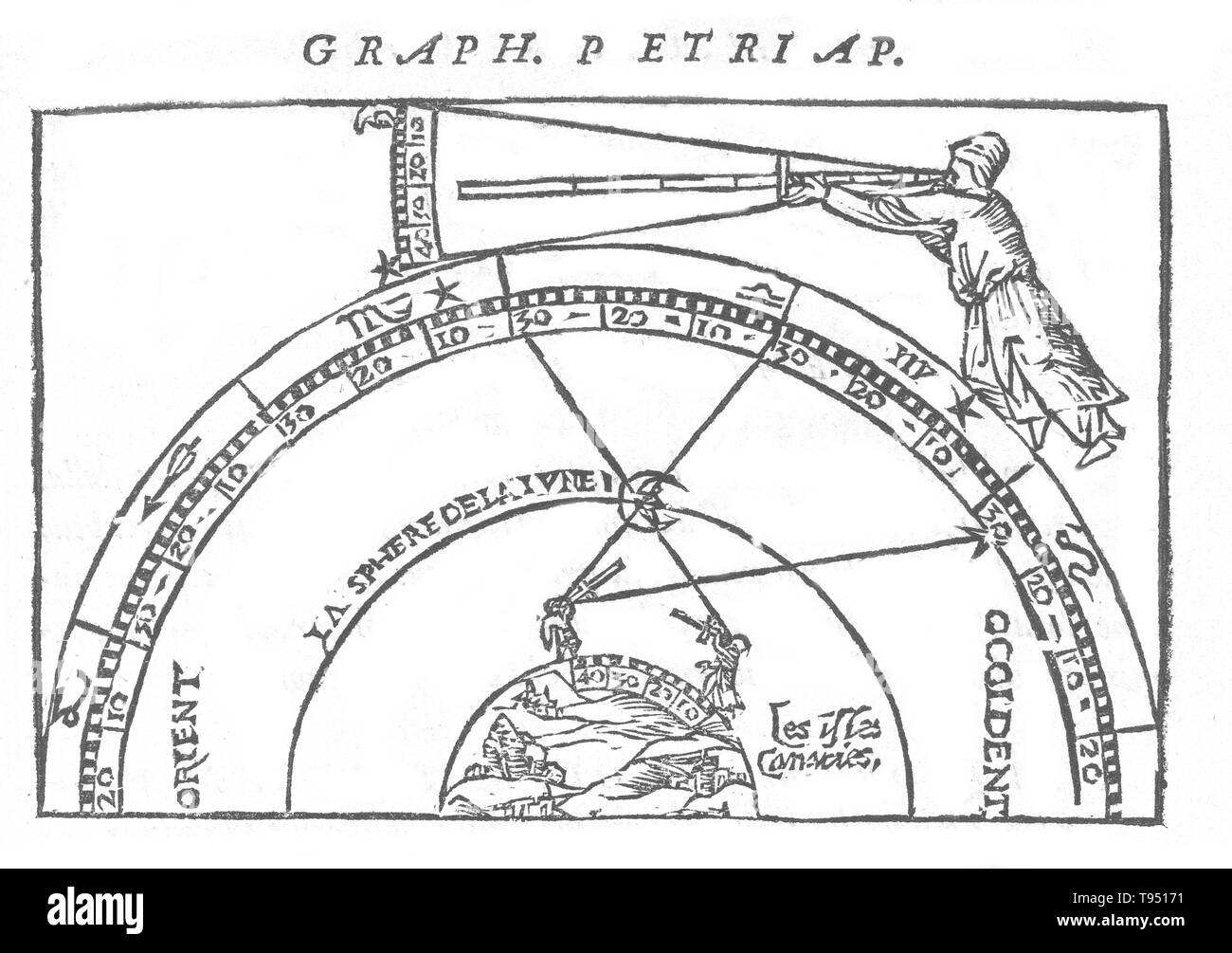 The historical image, from 1551, is a demonstration of how to determine a longitudinal location by using the lunar distance method. From Cosmographicus liber by Petrus Apianus (1495-1552), also known as Peter Apian, a German humanist known for his works in mathematics, astronomy and cartography. Stock Photo